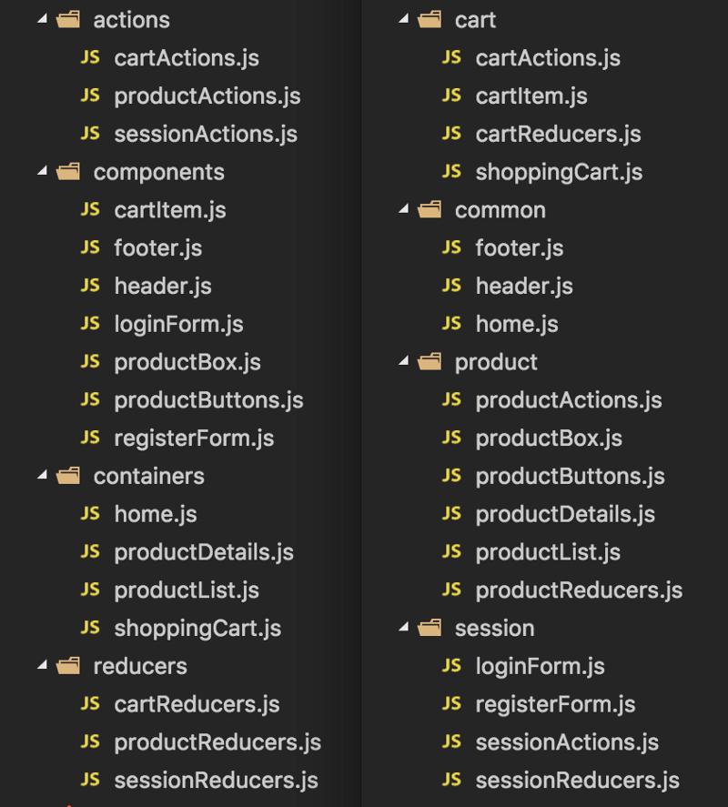 folder structure